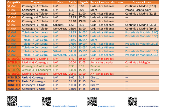 RESUMEN HORARIO AUTOBUSES